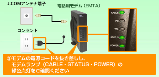 EMTAリセット